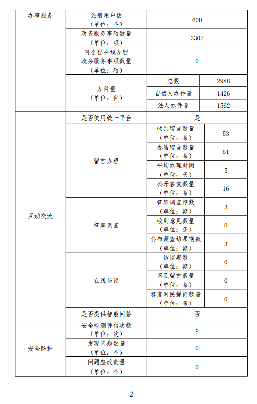 747582cb9c7f4214a2077342f596d7fa.png