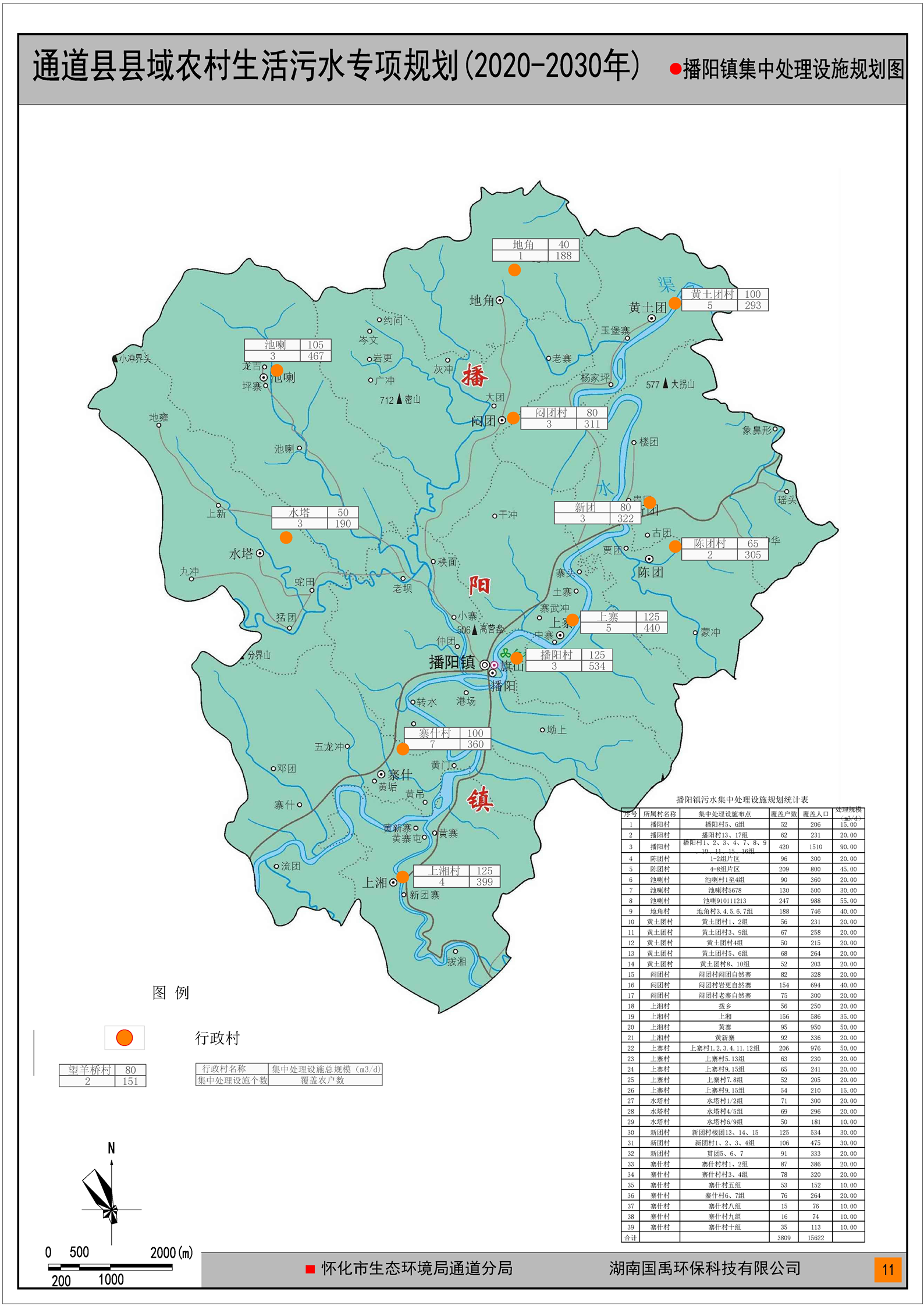 通道县县域农村生活污水治理专项规划20202030