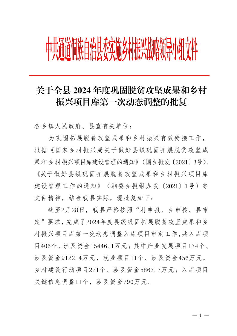 乡村振兴实践项目名称(乡村振兴社会实践项目名称)